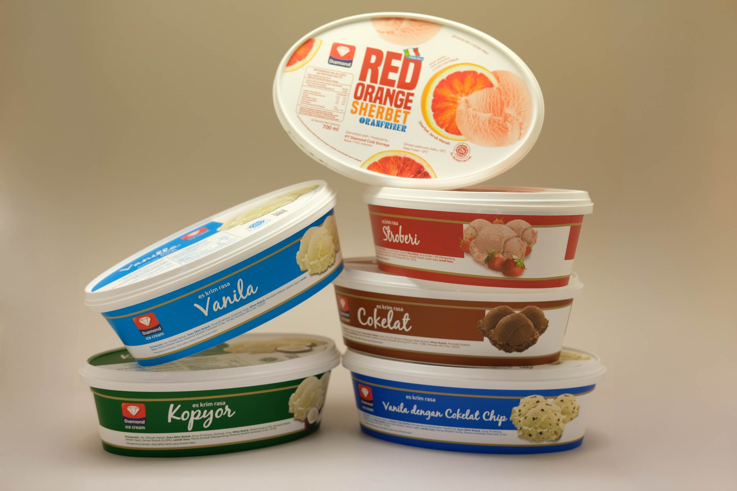 Margarine Packaging Malaysia