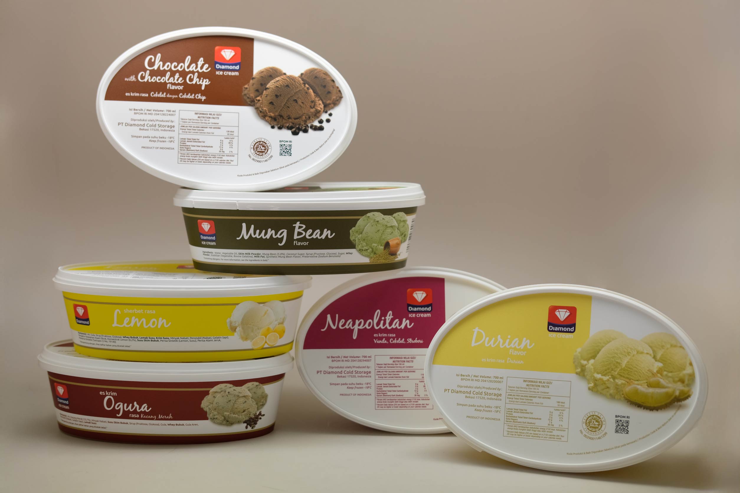 Margarine Container Malaysia
